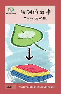 丝绸的故事: Die Geschichte der Seide - 丝绸的故事: The History of Silk