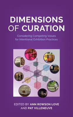 Dimensionen der Kuration: Abwägung konkurrierender Werte für eine bewusste Ausstellungspraxis - Dimensions of Curation: Considering Competing Values for Intentional Exhibition Practices