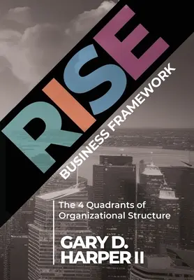 RISE Business Framework: Die 4 Quadranten der Organisationsstruktur - RISE Business Framework: The 4 Quadrants of Organizational Structure