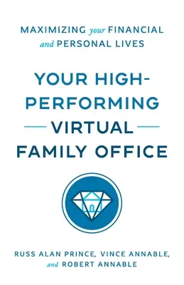 Ihr hochleistungsfähiges virtuelles Family Office: Maximieren Sie Ihr finanzielles und persönliches Leben - Your High-Performing Virtual Family Office: Maximizing Your Financial and Personal Lives
