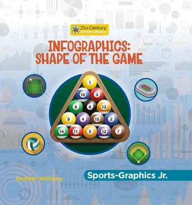 Infografik: Die Form des Spiels - Infographics: Shape of the Game