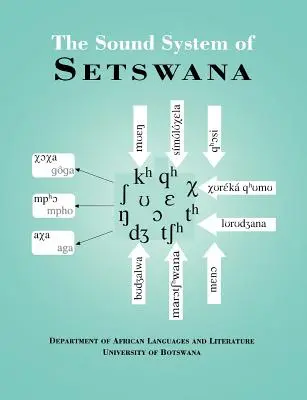 Das Soundsystem von Setswana - The Sound System of Setswana