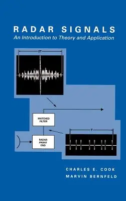 Radarsignale: Eine Einführung in Theorie und Anwendung - Radar Signals: An Introduction to Theory and Application