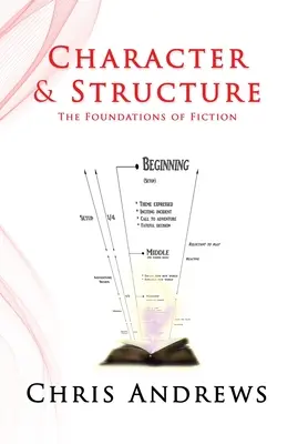 Charakter und Struktur: Die Grundlagen der Belletristik - Character and Structure: The Foundations of Fiction