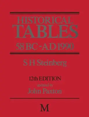 Historische Tafeln 58 v. Chr. - Ad 1990 - Historical Tables 58 BC - Ad 1990