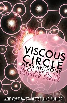 Viskoser Kreis - Viscous Circle