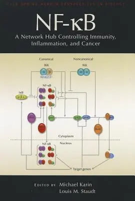 Nf-Kb, ein Netzwerkknotenpunkt, der Immunität, Entzündung und Krebs kontrolliert - Nf-Kb, a Network Hub Controlling Immunity, Inflammation, and Cancer