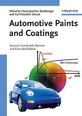 Autolacke und Beschichtungen - Automotive Paints and Coatings