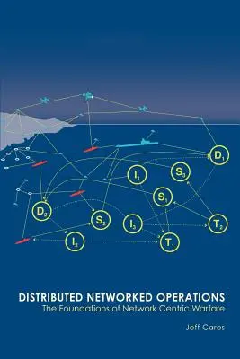 Verteilte vernetzte Operationen: Die Grundlagen der netzwerkzentrierten Kriegsführung - Distributed Networked Operations: The Foundations of Network Centric Warfare