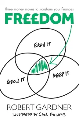 Freiheit: Verdiene sie, behalte sie, lass sie wachsen - Freedom: Earn It, Keep It, Grow It