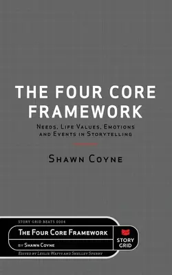 Der Vier-Kern-Rahmen - The Four Core Framework