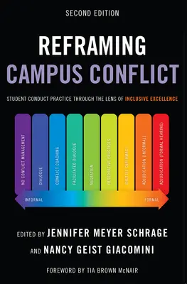 Reframing Campus Conflict: Studentische Verhaltenspraxis durch die Linse der integrativen Exzellenz - Reframing Campus Conflict: Student Conduct Practice Through the Lens of Inclusive Excellence