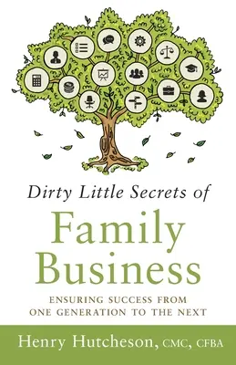 Die schmutzigen kleinen Geheimnisse des Familienunternehmens (3. Auflage): Den Erfolg von einer Generation zur nächsten sichern - Dirty Little Secrets of Family Business (3rd Edition): Ensuring Success from One Generation to the Next