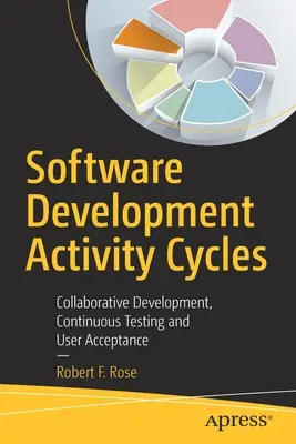 Aktivitätszyklen der Softwareentwicklung: Kollaborative Entwicklung, kontinuierliche Tests und Benutzerakzeptanz - Software Development Activity Cycles: Collaborative Development, Continuous Testing and User Acceptance