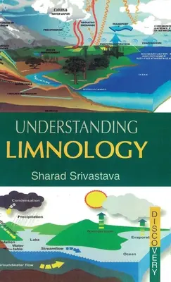 Limnologie verstehen - Understanding Limnology