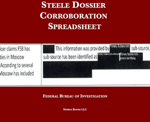 Arbeitsblatt zur Bestätigung des Steele-Dossiers - Steele Dossier Corroboration Spreadsheet