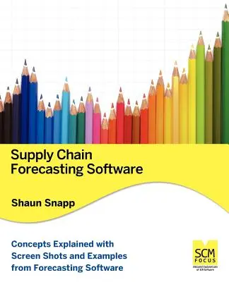 Software für die Lieferkettenprognose - Supply Chain Forecasting Software