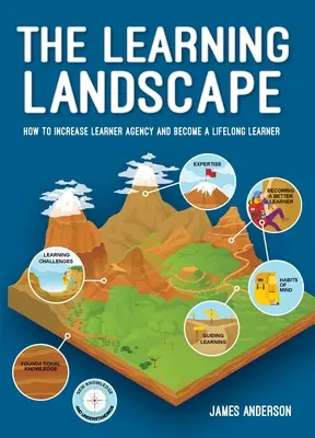 Die Lernlandschaft: Wie man die Eigenverantwortung der Lernenden stärkt und zu einem lebenslangen Lernenden wird - The Learning Landscape: How to increase learner agency and become a lifelong learner