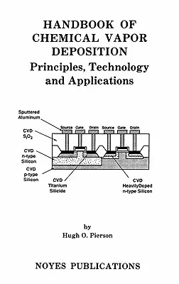 Handbuch der chemischen Gasphasenabscheidung: Prinzipien, Technologie und Anwendungen - Handbook of Chemical Vapor Deposition: Principles, Technology and Applications