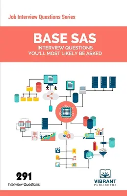 Base SAS Interview-Fragen, die Sie höchstwahrscheinlich gestellt bekommen werden - Base SAS Interview Questions You'll Most Likely Be Asked