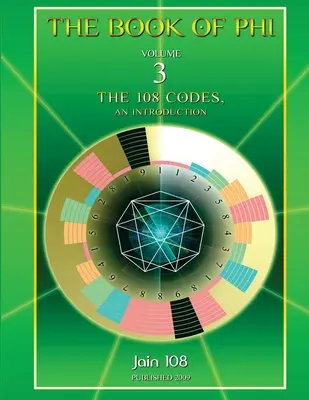Die 108 Codes, eine Einführung - The 108 Codes, An Intro