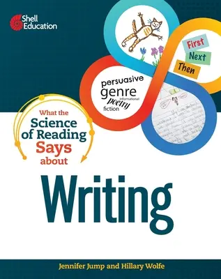Was die Lesewissenschaft über das Schreiben aussagt - What the Science of Reading Says about Writing
