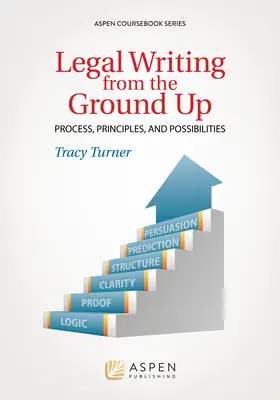 Juristisches Schreiben von Grund auf: Verfahren, Grundsätze und Möglichkeiten - Legal Writing from the Ground Up: Process, Principles, and Possibilities