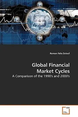 Globale Finanzmarktzyklen - Global Financial Market Cycles