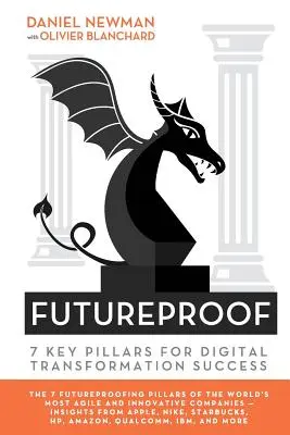 Zukunftssicher: 7 Grundpfeiler für den Erfolg der digitalen Transformation - Futureproof: 7 Key Pillars for Digital Transformation Success