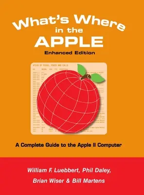 Was ist wo im APPLE - Verbesserte Ausgabe: Ein kompletter Leitfaden für den Apple II Computer - What's Where in the APPLE - Enhanced Edition: A Complete Guide to the Apple II Computer