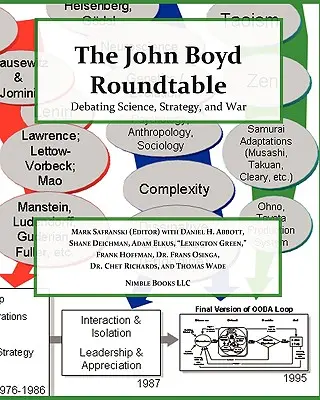 Der John Boyd-Rundtisch: Debatten über Wissenschaft, Strategie und Krieg - The John Boyd Roundtable: Debating Science, Strategy, and War