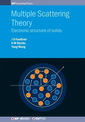 Theorie der Mehrfachstreuung: Elektronische Struktur von Festkörpern - Multiple Scattering Theory: Electronic structure of solids