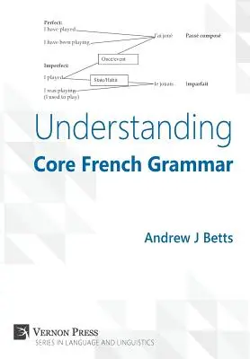 Grundlegende französische Grammatik verstehen - Understanding Core French Grammar