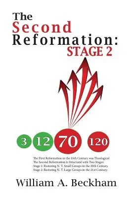 Die zweite Reformation: Stufe 2 - The Second Reformation: Stage 2