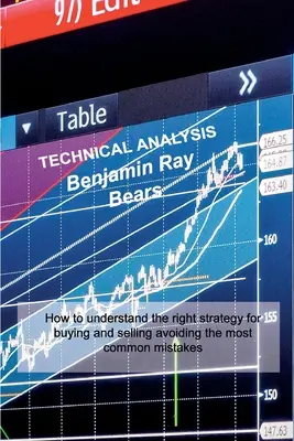 Technische Analyse: Wie man die richtige Strategie für Kauf und Verkauf versteht und die häufigsten Fehler vermeidet - Technical Analysis: How to understand the right strategy for buying and selling avoiding the most common mistakes