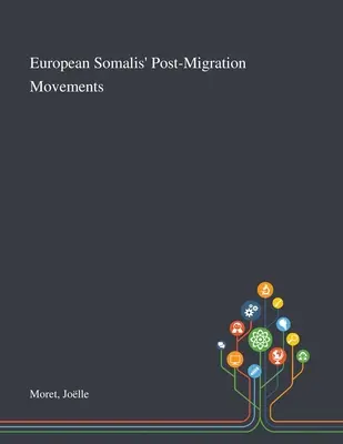 Die Postmigrationsbewegungen europäischer Somalier - European Somalis' Post-Migration Movements