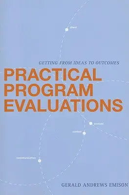 Praktische Programmbewertungen - Practical Program Evaluations