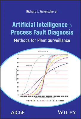 Künstliche Intelligenz in der Prozess-Störungsdiagnose: Methoden zur Überwachung von Anlagen - Artificial Intelligence in Process Fault Diagnosis: Methods for Plant Surveillance