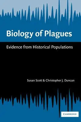 Biologie der Seuchen: Beweise aus historischen Populationen - Biology of Plagues: Evidence from Historical Populations