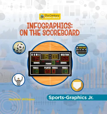 Infografik: Auf der Anzeigetafel - Infographics: On the Scoreboard
