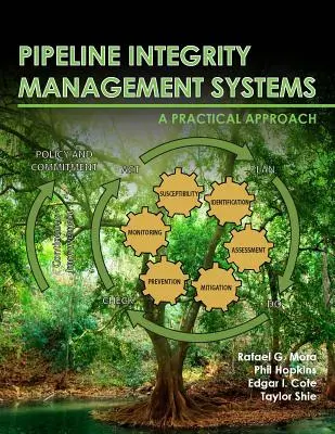 Pipeline-Integritätsmanagement-Systeme: Eine praktische Herangehensweise - Pipeline Integrity Management Systems: A Practical Approach