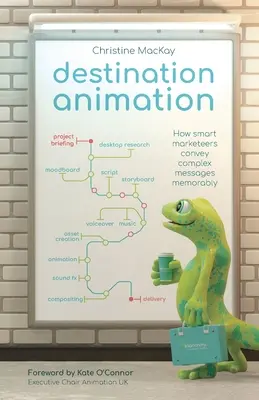 Ziel-Animation: Wie clevere Marketeers komplexe Botschaften einprägsam vermitteln - Destination Animation: How Smart Marketeers Convey Complex Messages Memorably