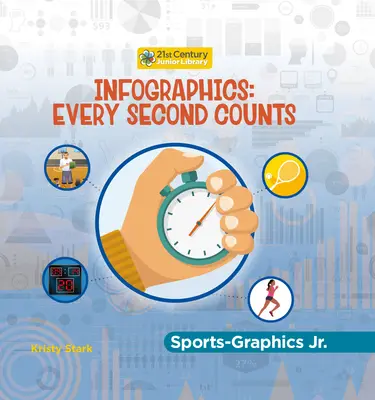 Infografik: Jede Sekunde zählt - Infographics: Every Second Counts