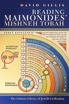 Maimonides' Mischna Tora lesen - Reading Maimonides' Mishneh Torah