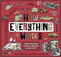 Wie alles funktioniert - How Everything Works