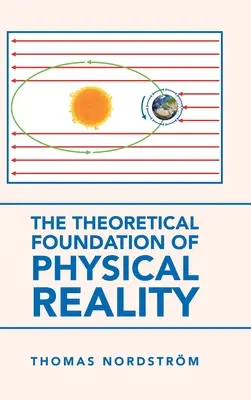 Theoretische Grundlage der physikalischen Realität - The Theoretical Foundation of Physical Reality