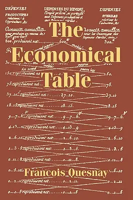 Der ökonomische Tisch - The Economical Table
