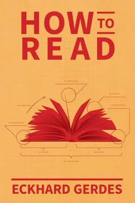 Wie man liest - How to Read