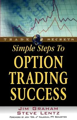 Einfache Schritte zum Erfolg im Optionshandel - Simple Steps to Option Trading Success