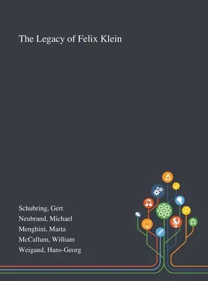 Das Vermächtnis von Felix Klein - The Legacy of Felix Klein